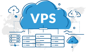 Hospedagem VPS, Curitiba